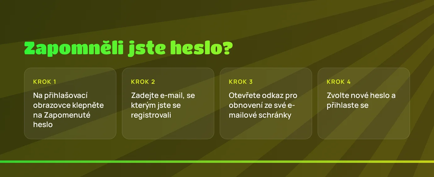 Obnovte zapomenuté heslo